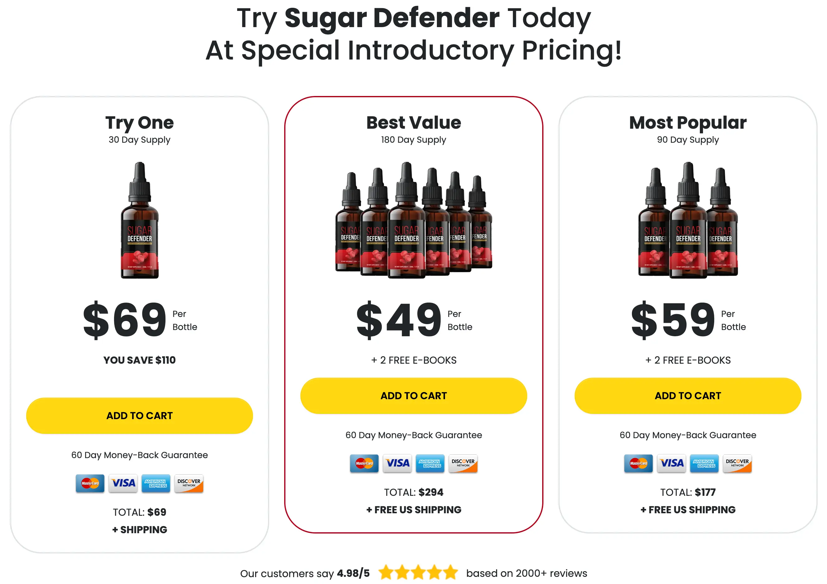 Sugar-Defender-Buy